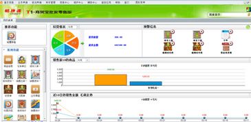 用友财务软件,用友t系列产品介绍 济宁晨蜂软件